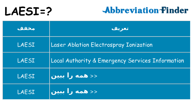 چه laesi برای ایستادن؟