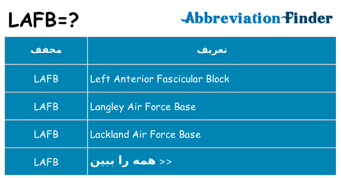 چه lafb برای ایستادن؟