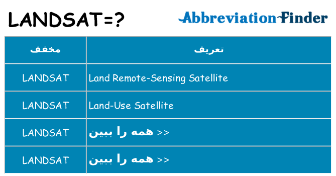 چه landsat برای ایستادن؟