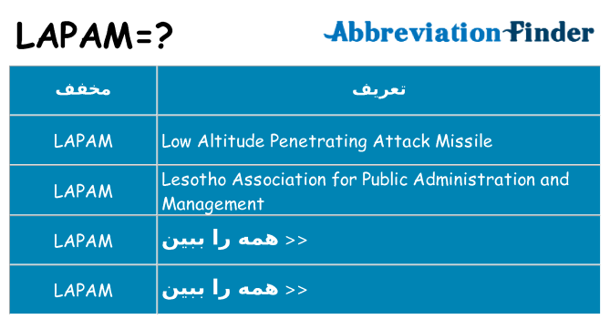 چه lapam برای ایستادن؟
