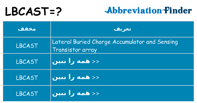 چه lbcast برای ایستادن؟