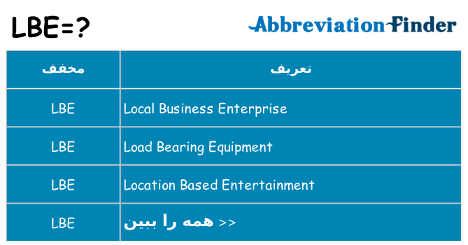 چه lbe برای ایستادن؟