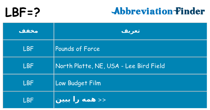 چه lbf برای ایستادن؟
