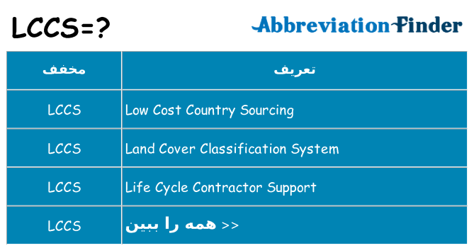 چه lccs برای ایستادن؟