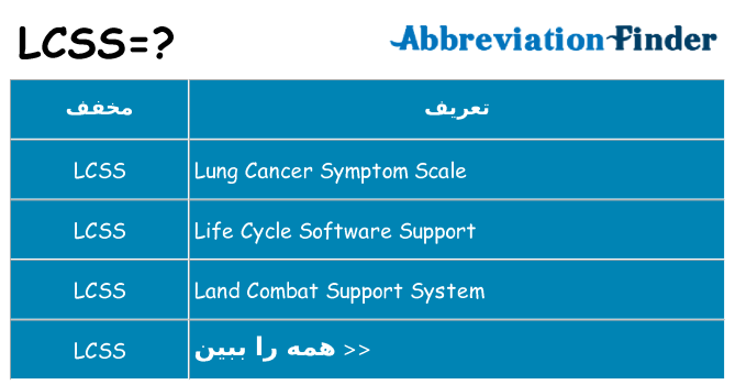 چه lcss برای ایستادن؟