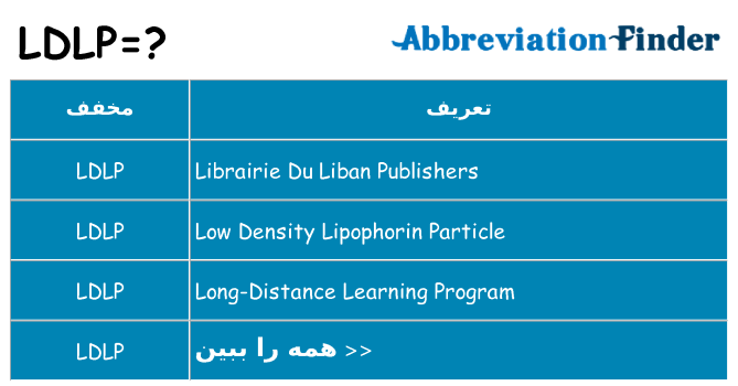 چه ldlp برای ایستادن؟