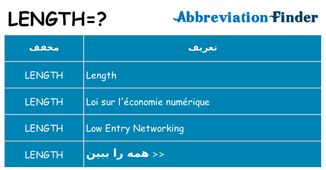چه length برای ایستادن؟