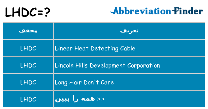 چه lhdc برای ایستادن؟