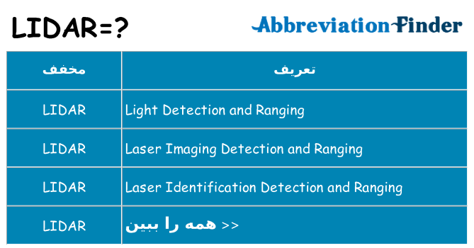 چه lidar برای ایستادن؟