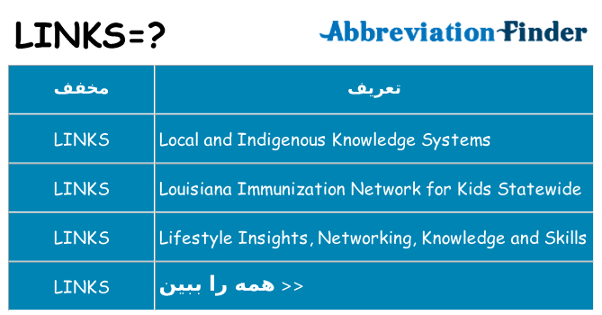 چه links برای ایستادن؟