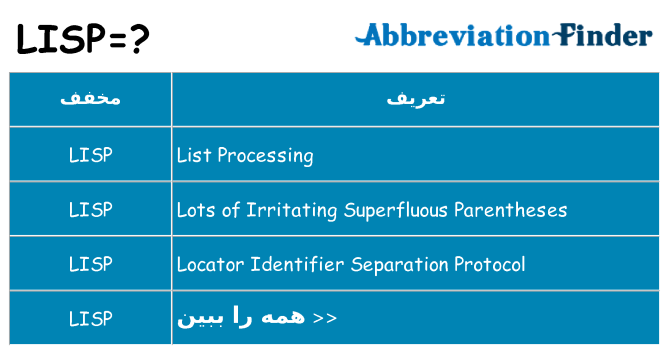 چه lisp برای ایستادن؟