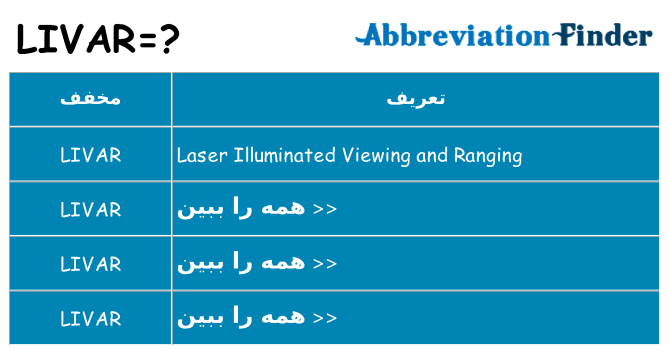 چه livar برای ایستادن؟