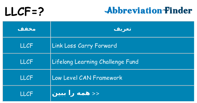 چه llcf برای ایستادن؟