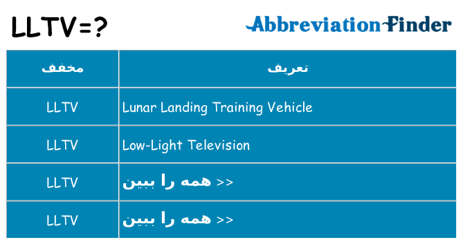 چه lltv برای ایستادن؟