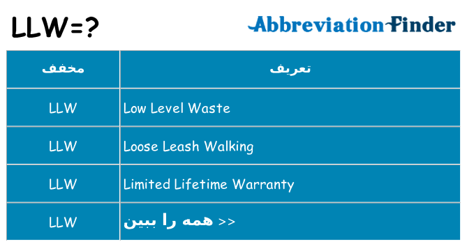 چه llw برای ایستادن؟