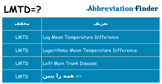 چه lmtd برای ایستادن؟