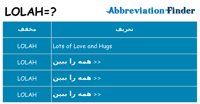 چه lolah برای ایستادن؟
