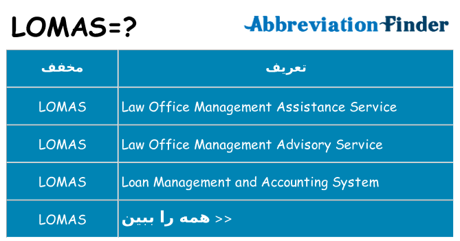 چه lomas برای ایستادن؟
