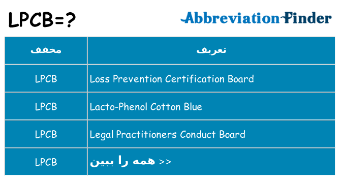 چه lpcb برای ایستادن؟