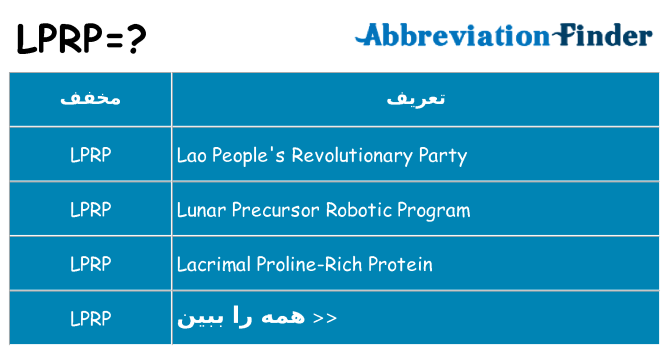 چه lprp برای ایستادن؟