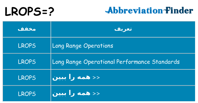 چه lrops برای ایستادن؟