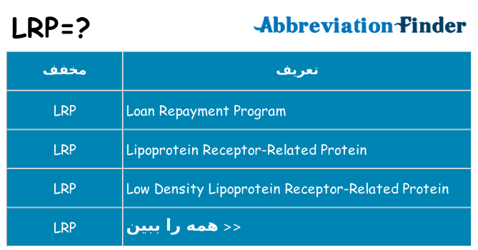 چه lrp برای ایستادن؟
