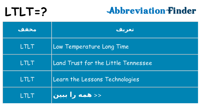 چه ltlt برای ایستادن؟