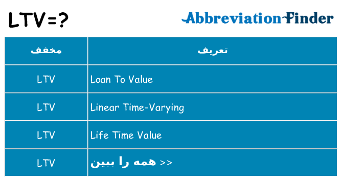 چه ltv برای ایستادن؟