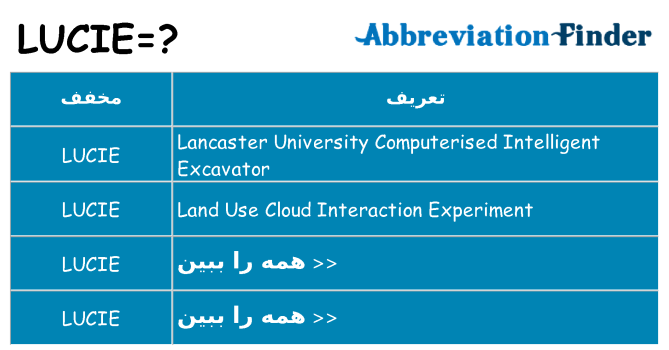 چه lucie برای ایستادن؟