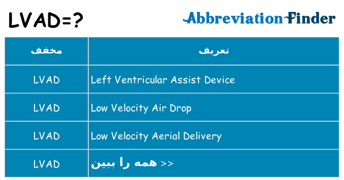 چه lvad برای ایستادن؟