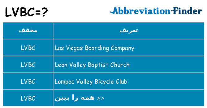 چه lvbc برای ایستادن؟