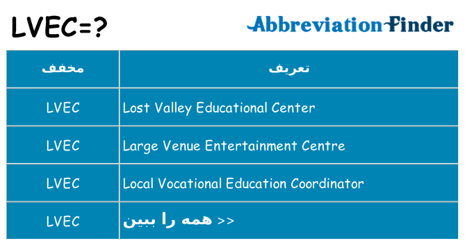 چه lvec برای ایستادن؟