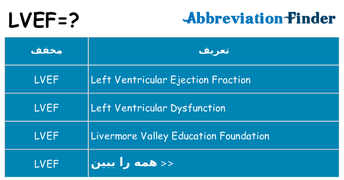 چه lvef برای ایستادن؟