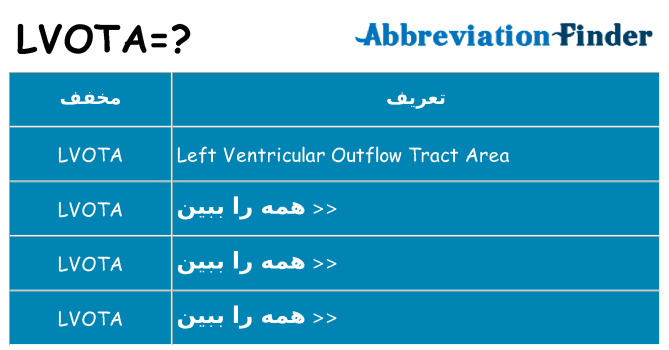 چه lvota برای ایستادن؟