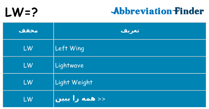 چه lw برای ایستادن؟