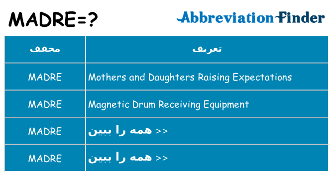 چه madre برای ایستادن؟