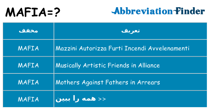 چه mafia برای ایستادن؟