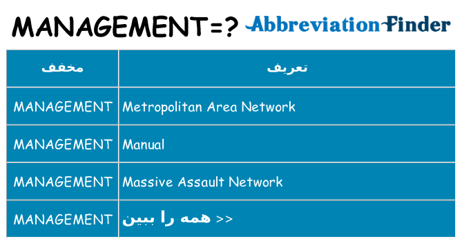 چه management برای ایستادن؟
