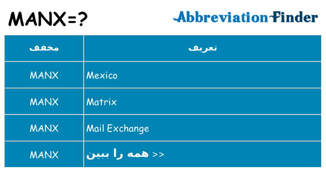 چه manx برای ایستادن؟