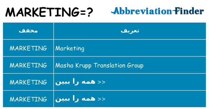 چه marketing برای ایستادن؟