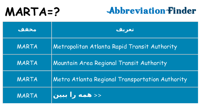 چه marta برای ایستادن؟