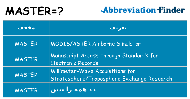 چه master برای ایستادن؟