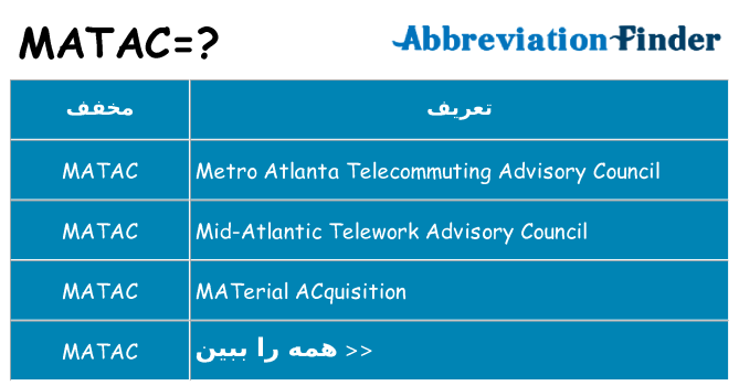 چه matac برای ایستادن؟
