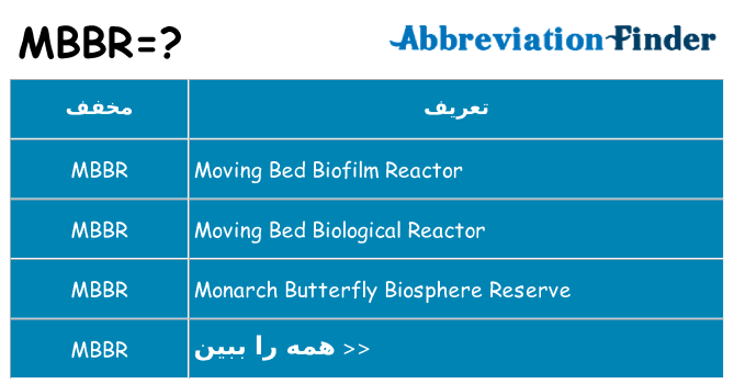 چه mbbr برای ایستادن؟