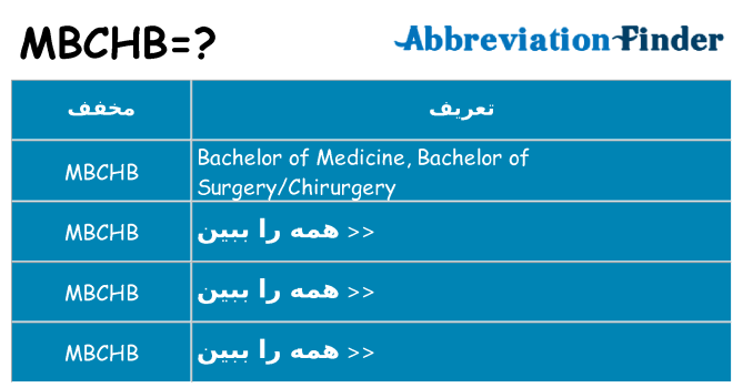 چه mbchb برای ایستادن؟