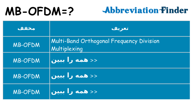 چه mb-ofdm برای ایستادن؟