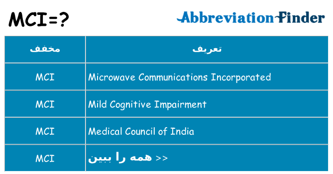 چه mci برای ایستادن؟