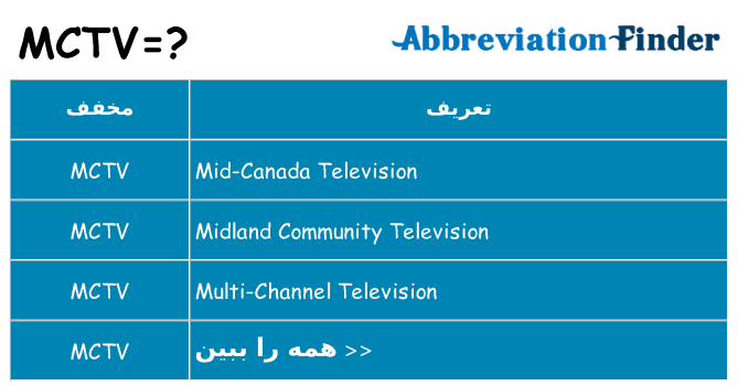 چه mctv برای ایستادن؟