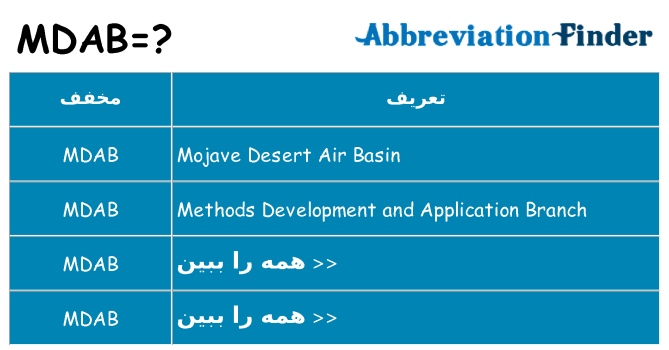 چه mdab برای ایستادن؟