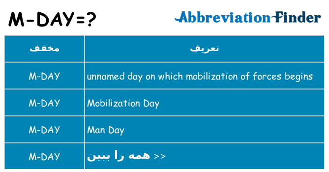 چه m-day برای ایستادن؟